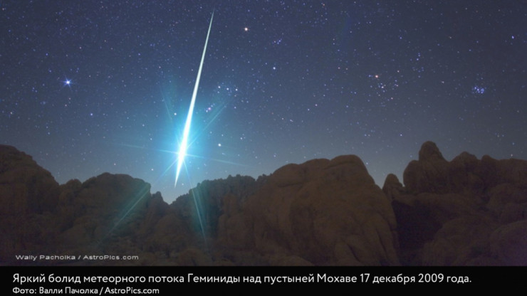 В декабре жители Тверской области смогут увидеть два звездопада и полнолуние - новости ТИА
