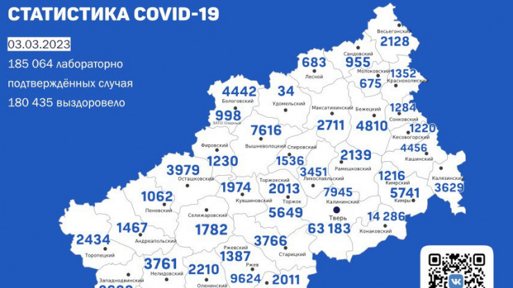 За сутки в Тверской области 153 человека заразились коронавирусом - новости ТИА