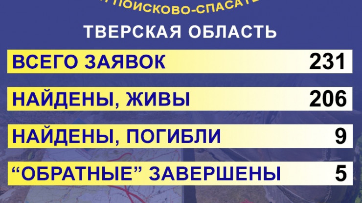 В Тверской области в сентябре девять пропавших человек нашли мертвыми - новости ТИА