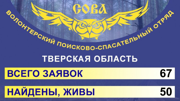 В Тверской области волонтёры ВПСО "Сова" в ноябре нашли живыми 50 человек - новости ТИА