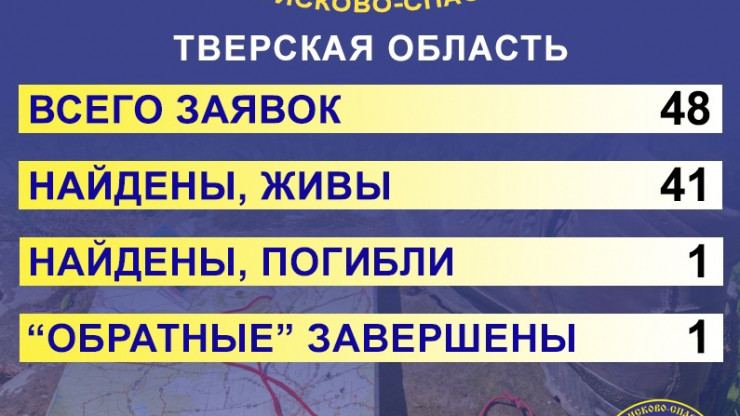 В январе 2024 года в Тверской области пропали 48 человек - новости ТИА