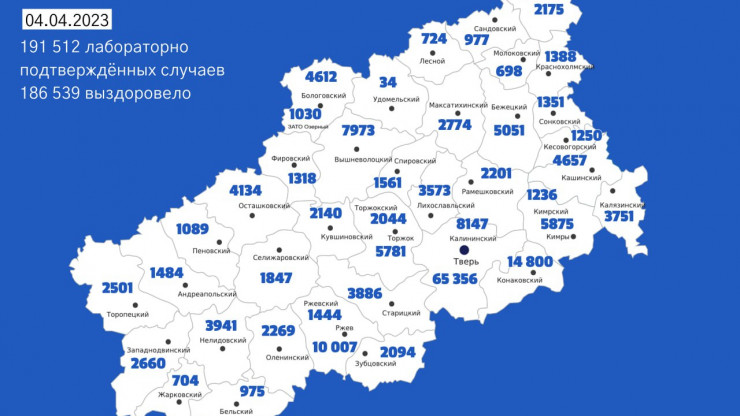 Уровень заболеваемости ковидом в Тверской области начал снижаться - новости ТИА