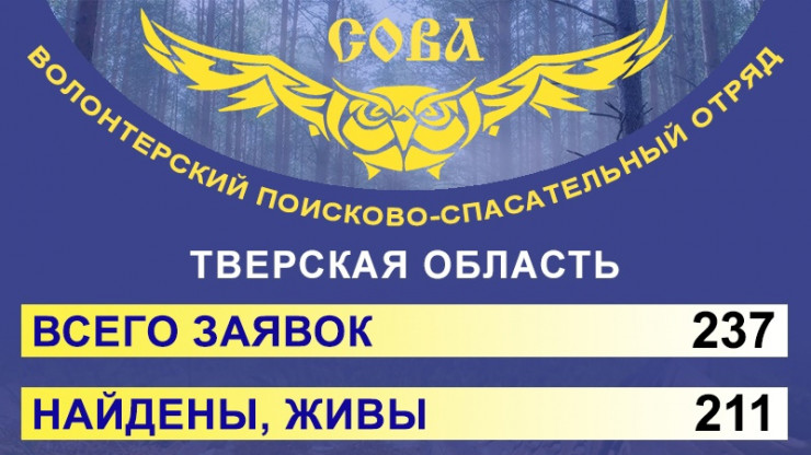 В Тверской области волонтёры ВПСО "Сова" за месяц нашли живыми 211 человек - новости ТИА