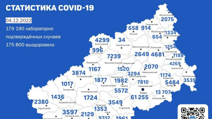 За сутки в Тверской области коронавирусом заболел 21 человек - новости ТИА