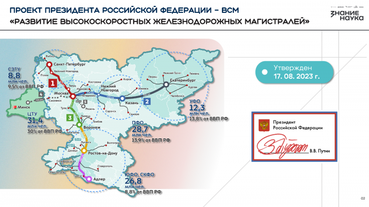 На проходящей через Тверскую область ВСМ построят 239 мостов и эстакад - новости ТИА