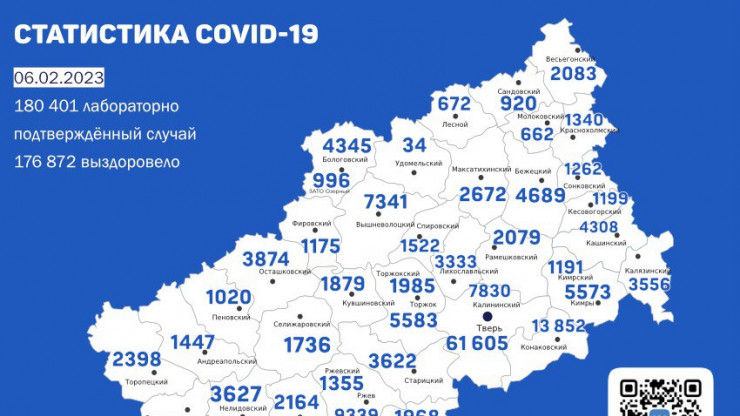 Заболеваемость коронавирусом в Тверской области продолжает расти - новости ТИА