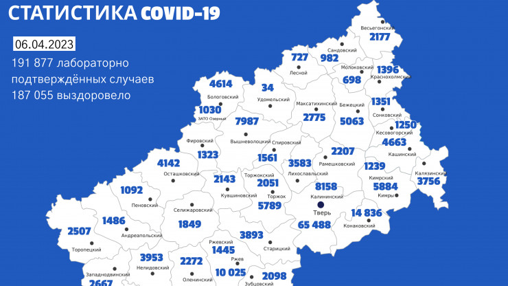 В Тверской области за сутки 182 человека заболели коронавирусом - новости ТИА