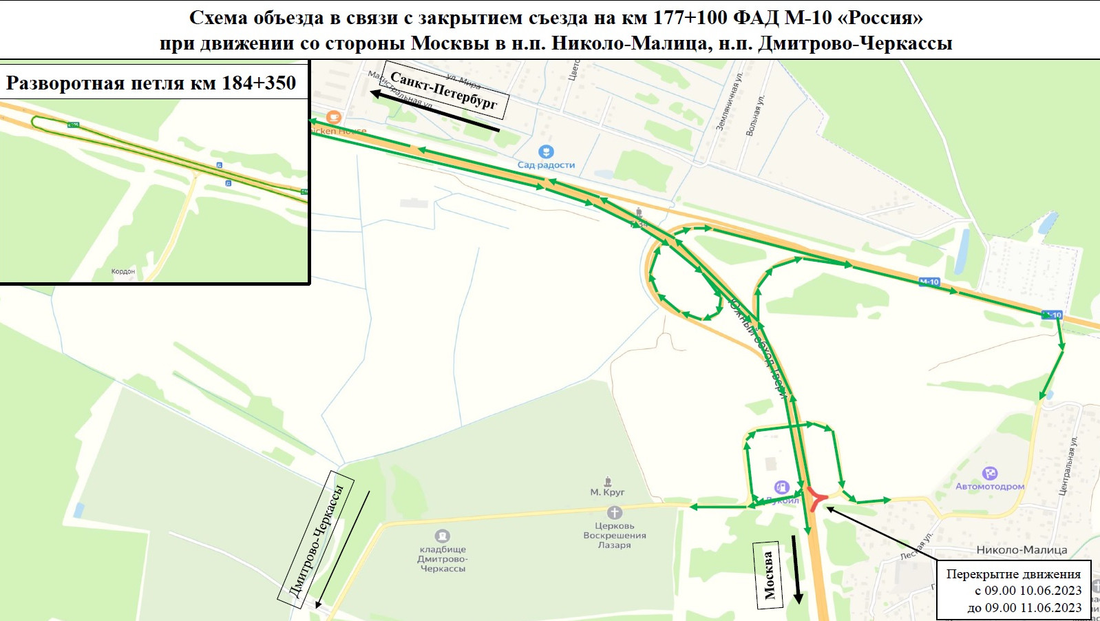 трасса м10 москву