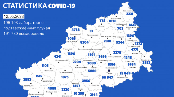 Заболеваемость коронавирусом в Тверской области снижается - новости ТИА