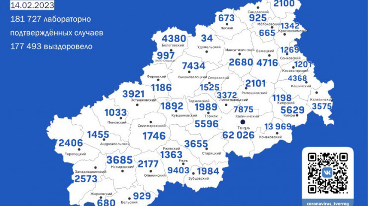 В Твери в целом зарегистрировали более 62 тысяч случаев ковида - новости ТИА