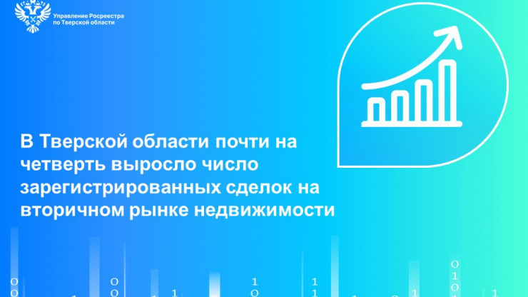 В Тверской области растёт число сделок на вторичном рынке жилья - новости ТИА