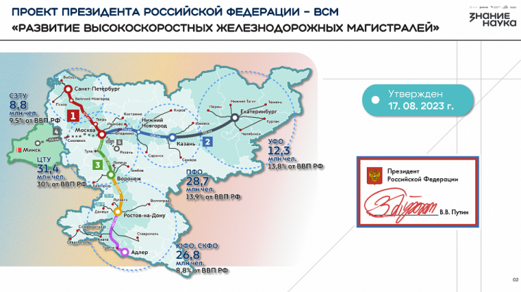 На строящейся под Тверью ВСМ работает 5 тысяч единиц техники и беспилотный каток - новости ТИА