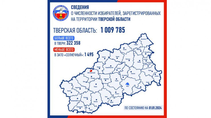 В Тверской области насчитали больше миллиона избирателей - новости ТИА