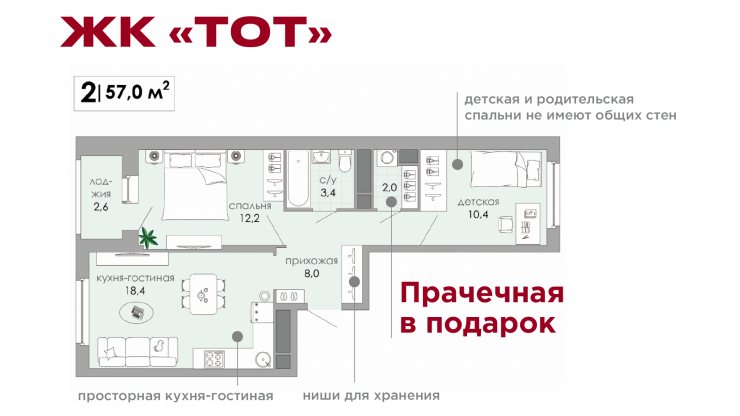 У вас есть дети до 7 лет? Получите дополнительную комнату в подарок от застройщика - новости ТИА