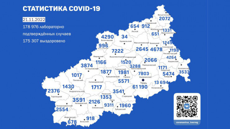 В Тверской области за сутки 21 человек заболел коронавирусом - новости ТИА