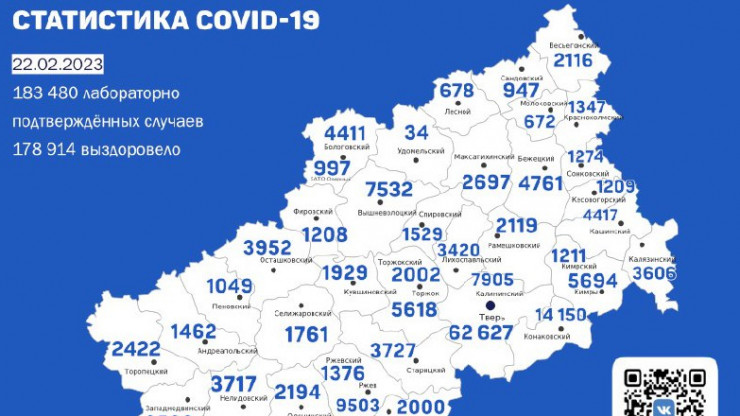 В Тверской области зафиксировали суточный спад заражения коронавирусом - новости ТИА