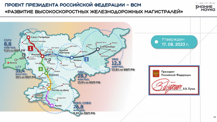 Тверская область присоединилась к соглашению по строительству ВСМ - новости ТИА