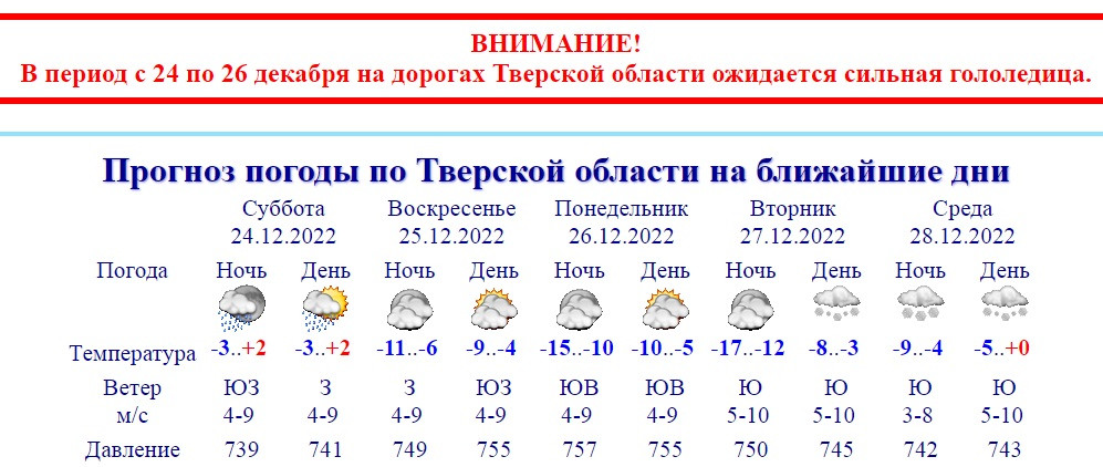 Карта погоды в твери сегодня