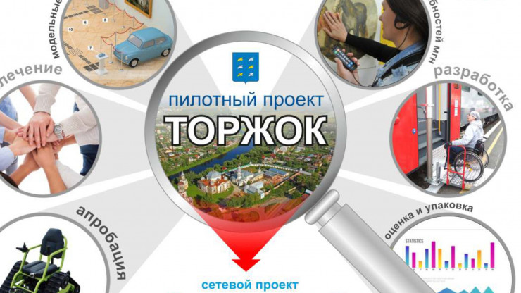 В Тверской области стартует пилотный проект по инклюзивному туризму - новости ТИА
