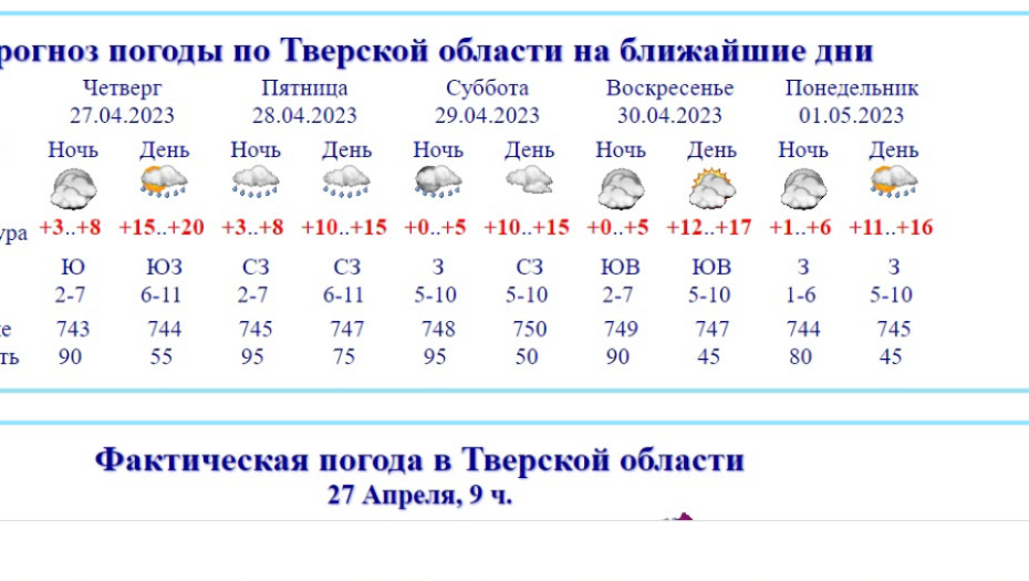 Погода на декабрь 2023 тверь