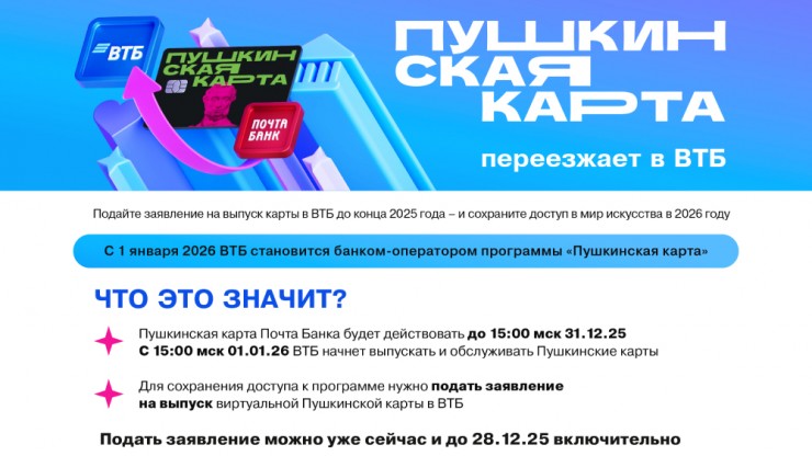 Молодёжи Тверской области напоминают о необходимости перевыпуска "Пушкинской карты" - новости ТИА