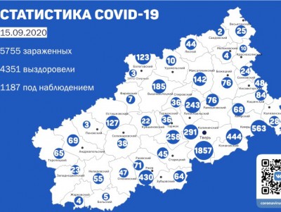 За сутки в восьми районах области выявили новые случаи коронавируса - Новости ТИА