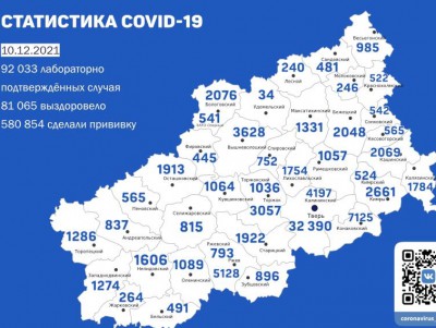 За сутки в Тверской области коронавирусом заболели 363 человека - новости ТИА