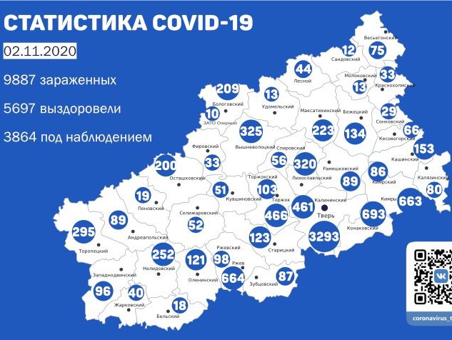 Карта коронавируса по тверской области по районам на сегодняшний день