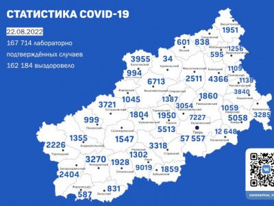 За сутки коронавирусом заболели 258 жителей Тверской области - новости ТИА