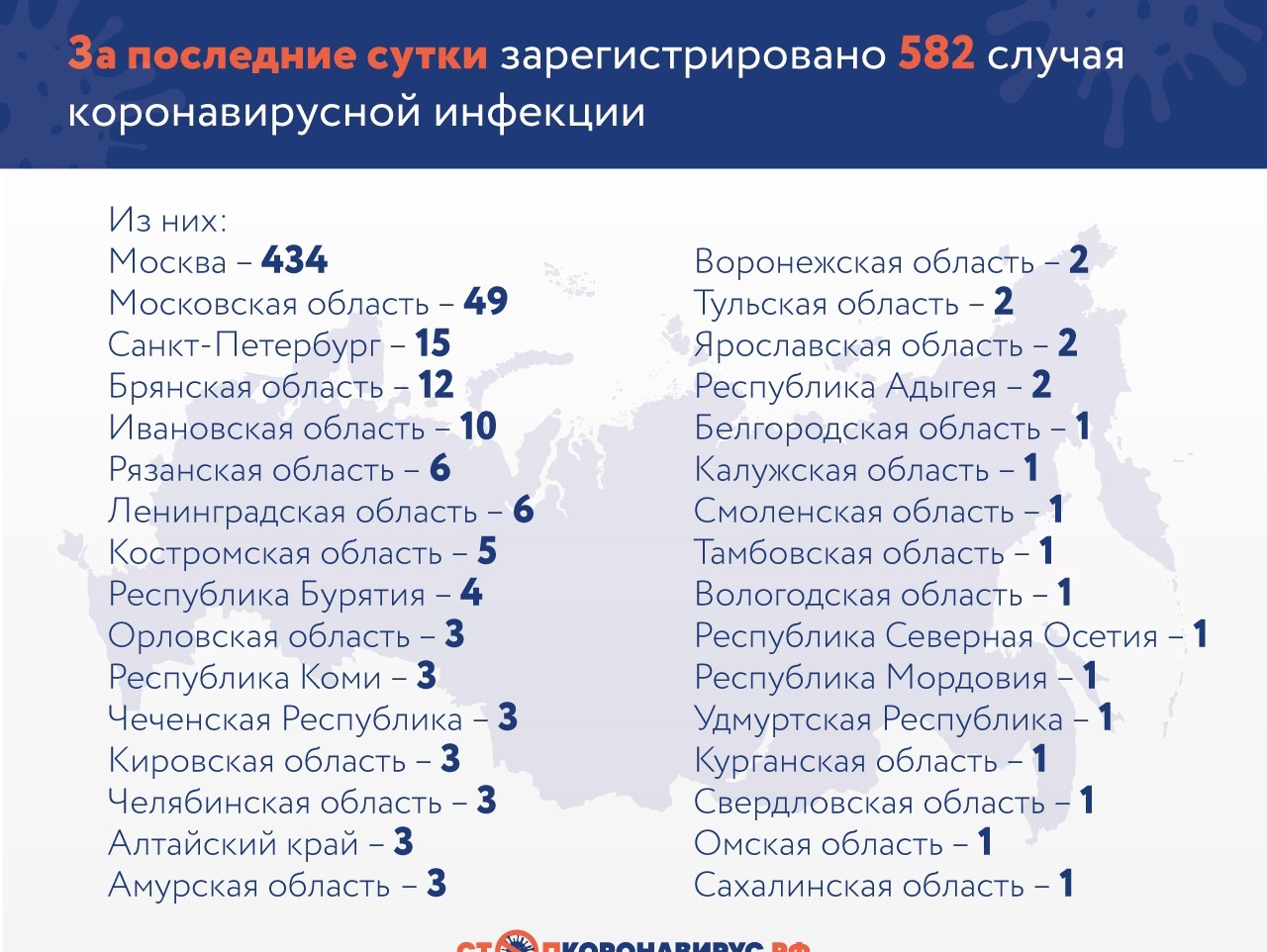 <p></p>