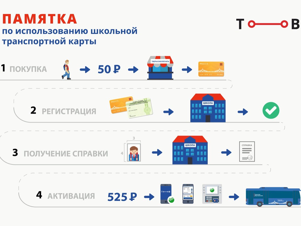 <strong>Автор: ТИА</strong><p></p>