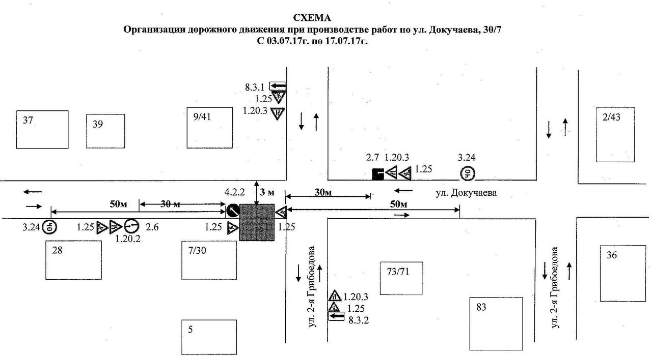 Схема ограничения дорожного движения