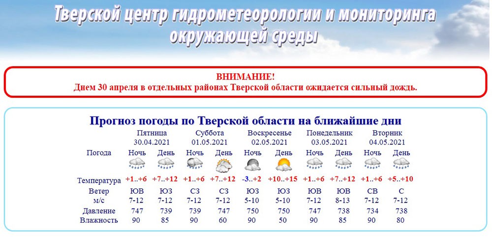 Погода в Твери на месяц