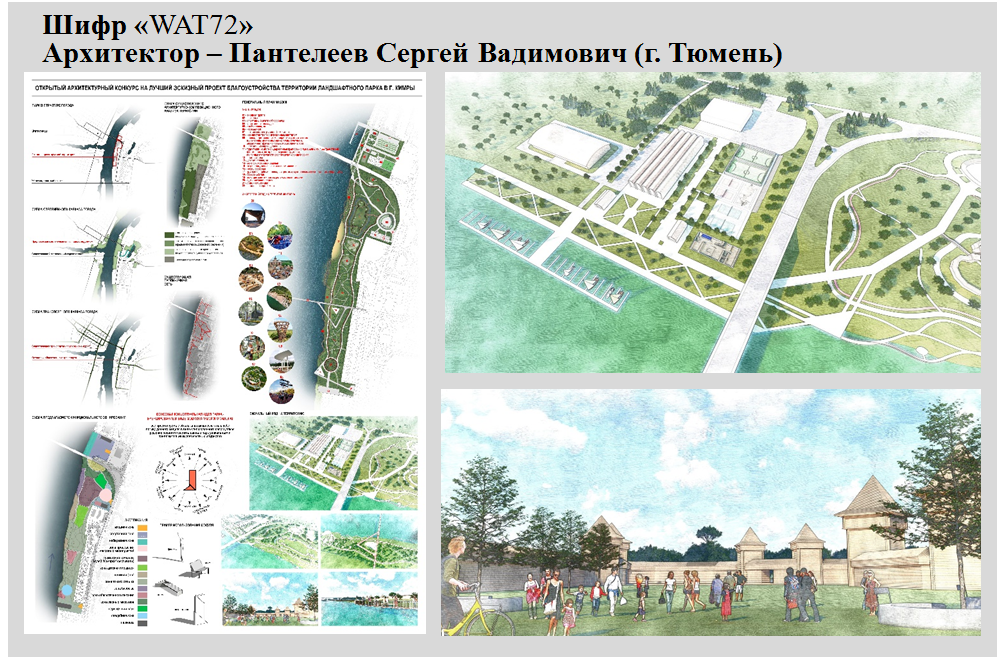 Архитекторы России разработали варианты благоустройства набережной в Кимрах - ТИА