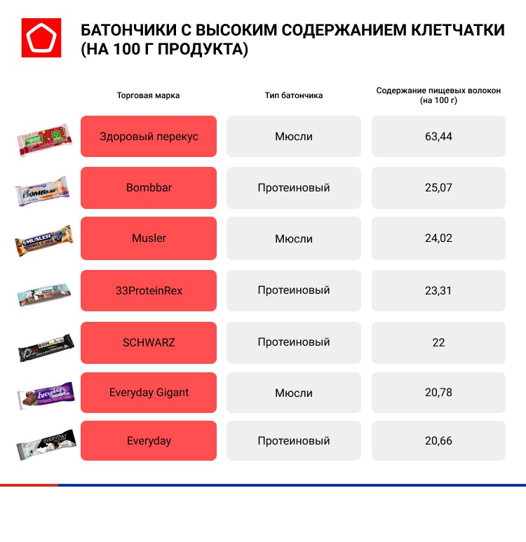 Как скачать приложение роскачество