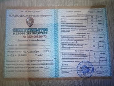 Парень решил купить водительские права и отдал мошенникам 37 000 рублей - новости ТИА