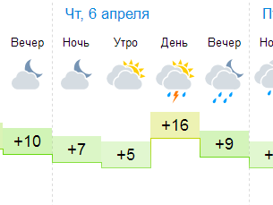 <p></p>