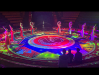 Тверской цирк приглашает на празднование своего 95-летия - Новости ТИА