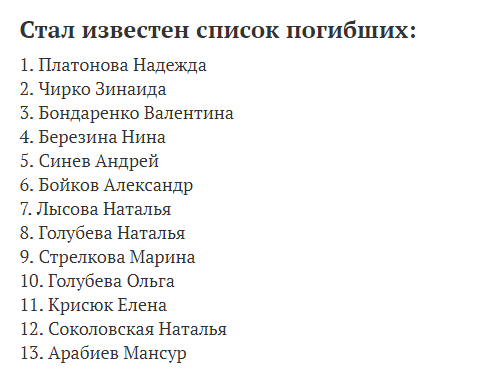 Здравоохранение московской области список погибших