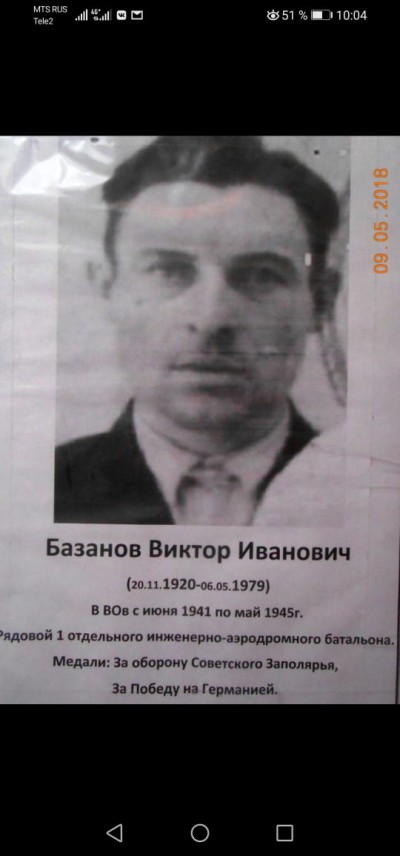 Базанов Виктор