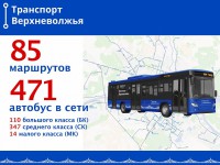 О льготниках не забыли: с 3 февраля в Твери заработает новая транспортная система - новости ТИА