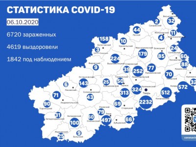 С начала пандемии в Тверской области выявили 6720 случаев COVID-19 - Новости ТИА