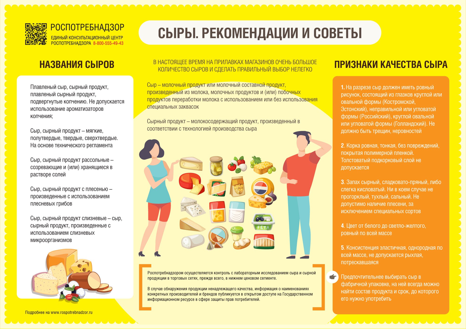 Сыр или сырный продукт: в чём разница