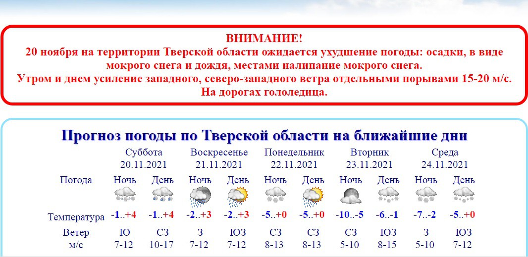 Погода на май 2024 в твери. Погода в Твери на 20 дней. Погода в Твери на 14 мая. Погода в Твери на 3 мая.