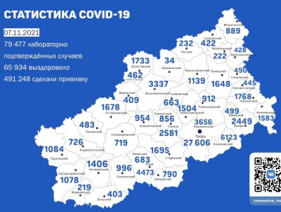 Опубликована карта распространения ковида в Тверской области за 7 ноября - новости ТИА