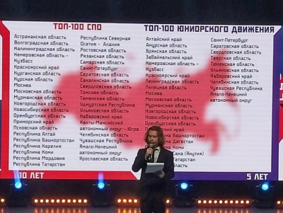 Школа из Тверской области вошла в топ-100 юниорского движения  - Новости ТИА