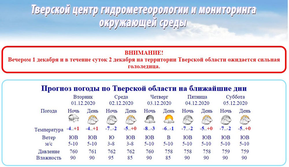 Обл гидрометцентр. Тверская область температура. Погода в Тверской области. Тверской Гидрометцентр. Погода по Тверской области.