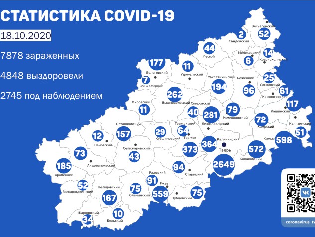 Карта распространения коронавируса в тверской области на сегодня подробная по районам