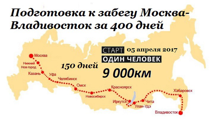 Насколько едешь. Москва Владивосток расстояние. Владивосток до Москвы. Расстояние от Москвы до Владивостока. Москва Владивосток карта.