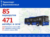 Опубликованы изменения в маршрутах общественного транспорта Твери и пригорода - новости ТИА